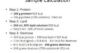 Parenteral Nutrition Writing [upl. by Radburn]