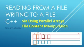 File Content Manipulation fstream Using Parallel Arrays  C [upl. by Amalia]