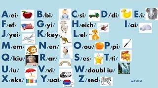 English Alphabet Pronunciation  Alphabet ABC Pronunciation [upl. by Ainocal]