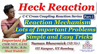 Heck ReactionHeck Coupling Reaction MechanismWith Previous Year QuestionsCSIRNET GATEIITan [upl. by Weywadt143]