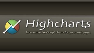 jQuery Highcharts Tutorial 6  How to resize a chart [upl. by Britton791]