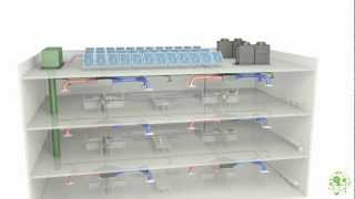 Building HVAC Systems Concepts Animation [upl. by Ibmab556]