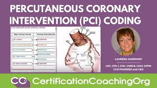 Percutaneous Coronary Intervention PCI CPT Coding [upl. by Millisent372]