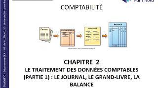 21 Cours de comptabilité  GEA  Organisation comptable  enregistrement des flux dans le journal [upl. by Llenra179]