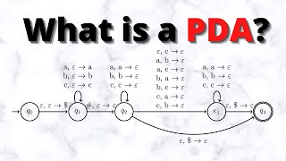 What is a Pushdown Automaton PDA [upl. by Selinski]