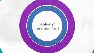 How to Fit Contact Lenses  OptometryStudentscom [upl. by Notlem]