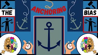 The Anchoring Bias What is it [upl. by Latsyc203]