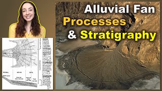 Alluvial Fan Depositional Environments amp Stratigraphy  GEO GIRL [upl. by Enortna]