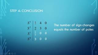 Routh Hurwitz Stability Criterion Basic Worked Example [upl. by Saenihp]