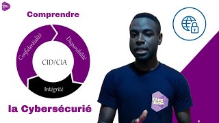 Comprendre la cybersécurité  les fondamentaux de la cybersécurité  Les bases de la cybersécurité [upl. by Wolcott247]