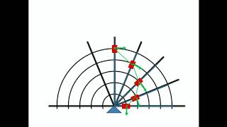 CORIOLIS ACCELERATION Deriving the Equation [upl. by Asserrac202]