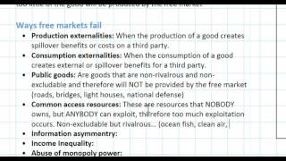 Introduction to Market Failure [upl. by Alban]