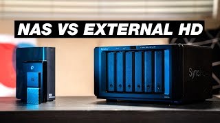 What is a NAS Drive External Hard Drive VS NAS Explained [upl. by Duggan]