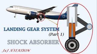 Understanding an Aircrafts Landing Gear System Part 1 The Shock Absorber [upl. by Morly]