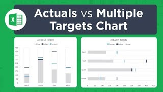 How To Create An Actual Vs Target Chart In Excel [upl. by Neemsay]