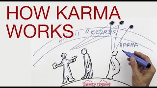 HOW KARMA WORKS explained by Hans Wilhelm [upl. by Hedberg]