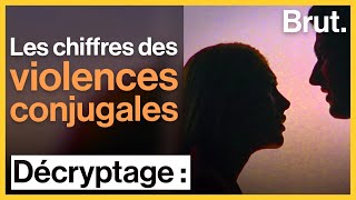 Les chiffres des violences conjugales [upl. by Redla952]