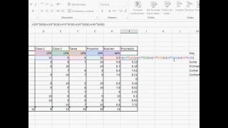 Video 10 Fórmulas con ponderaciones  Microsoft Excel [upl. by Nahttam447]