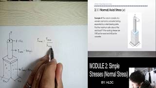 MODULE 2 part 2  Normal Stresses [upl. by Phylis]