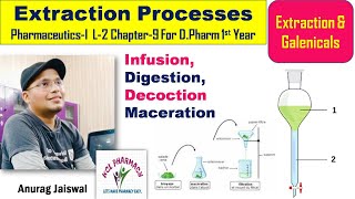 Infusion Digestion Decoration amp Maceration  Extraction amp Galenicals  L2 Ch9 PharmaceuticsI [upl. by Adiaj]