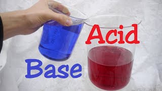 Mixing Strong Concentrated Acid and Base [upl. by Still]