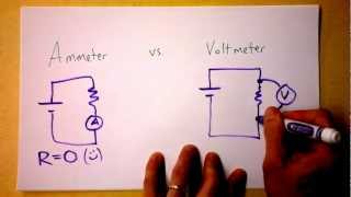 Ammeter vs Voltmeter Circuit Theory  Doc Physics [upl. by Sterner]