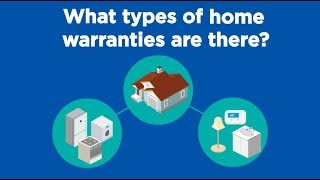 Sears Home Warranty Program What You Need to Know to Protect Your Home and Appliances [upl. by Korry]