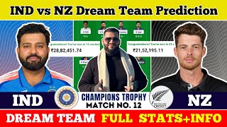 IND vs NZ Dream Team PredictionIND vs NZ Fantasy11 PredictionIND vs NZ Dream Team [upl. by Charlet]