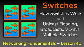 Everything Switches do  Part 2  Networking Fundamentals  Lesson 4 [upl. by Philander]