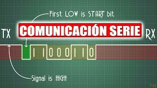 PROTOCOLOS UART  I2C  SPI  Comunicación Serie 001 [upl. by Inattyrb]