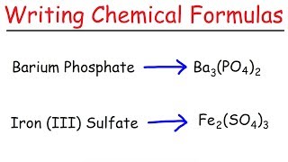 Writing Chemical Formulas For Ionic Compounds [upl. by Cilegna]