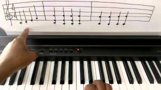 Piano Theory Staccato  How to Play Staccato [upl. by Mahoney]