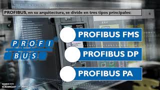 Protocolos de comunicación PROFIBUS [upl. by Findlay]