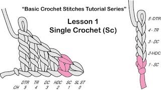 Learn How To CrochetLesson 1of 6 quotBasic Crochet Stitches Seriesquot [upl. by Eimyaj]