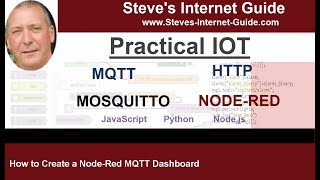 How to Create a NodeRed MQTT Dashboard [upl. by Ollehcram]