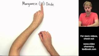 Writing Ionic Formulas with Transition Metals [upl. by Bolger590]