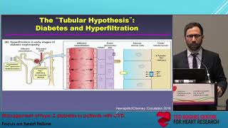 Using SGLT2inhibitors to treat cardiac patients with diabetes [upl. by Alegre237]