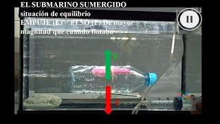 Submarino para el aula [upl. by Levins]