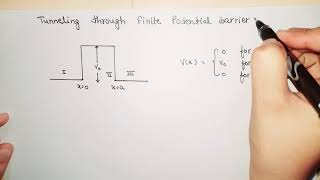 Finite Potential Barrier Quantum Tunneling [upl. by Eenoj]