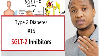 How SGLT2 Inhibitors Work with Pros and Cons  Jardiance Farxiga Invokana Type 2 Diabetes15 [upl. by Akihdar5]