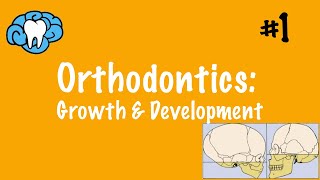 Orthodontics  Growth amp Development  INBDE ADAT [upl. by Atteiram371]