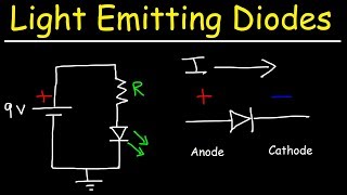 LEDs  Light Emitting Diodes  Basic Introduction [upl. by Lengel]