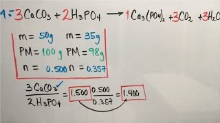 Reactivo Limitante y en Exceso gramos [upl. by Ellynn690]