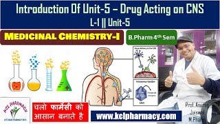 Drug Acting on CNS  Introduction of Unit5 General Anesthetics  L 1 Unit5 Medicinal Chemistry [upl. by Ojimmas]