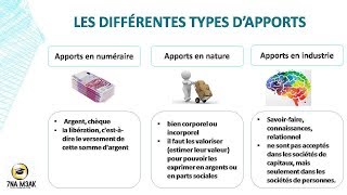 comptabilité des sociéte parti1  introduction [upl. by Dnomar]