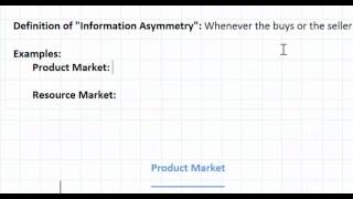 Asymmetric Information as a Market Failure  part 1 [upl. by Salesin20]