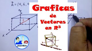 Graficas de Vectores en R3  Harold Alvarez [upl. by Ahsienroc]