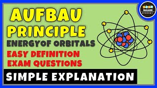 Aufbau Principle  Chemistry [upl. by Gabe724]