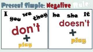 English Present Simple Negative [upl. by Cioffred495]