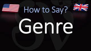 How to Pronounce Genre CORRECTLY [upl. by Notnirb941]